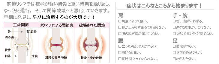 すぐに手を打つのが何より大切！